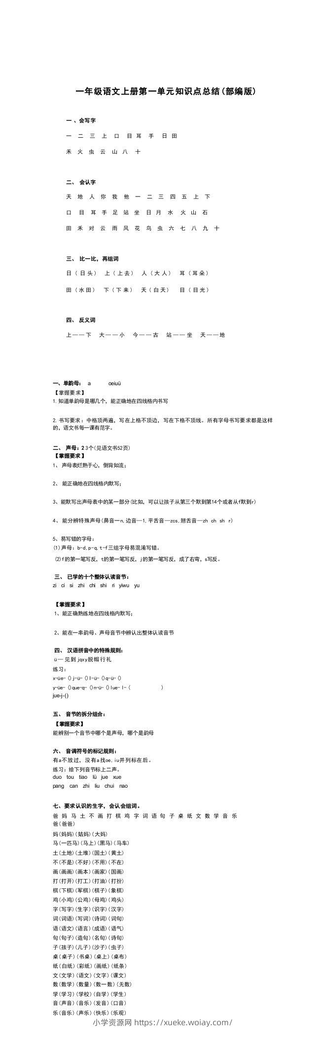 一年级语文上册11单元知识点汇总（部编版）-六八学科资料网