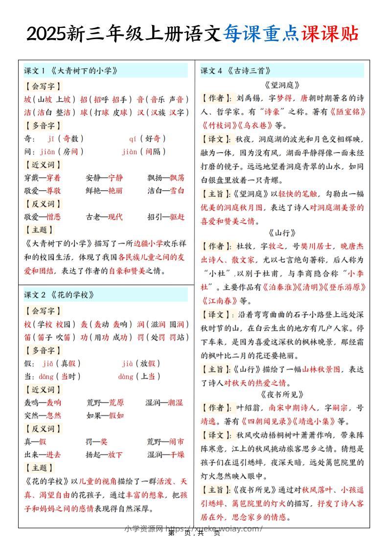 2025新三上语文每课重点课课贴（7页）-六八学科资料网