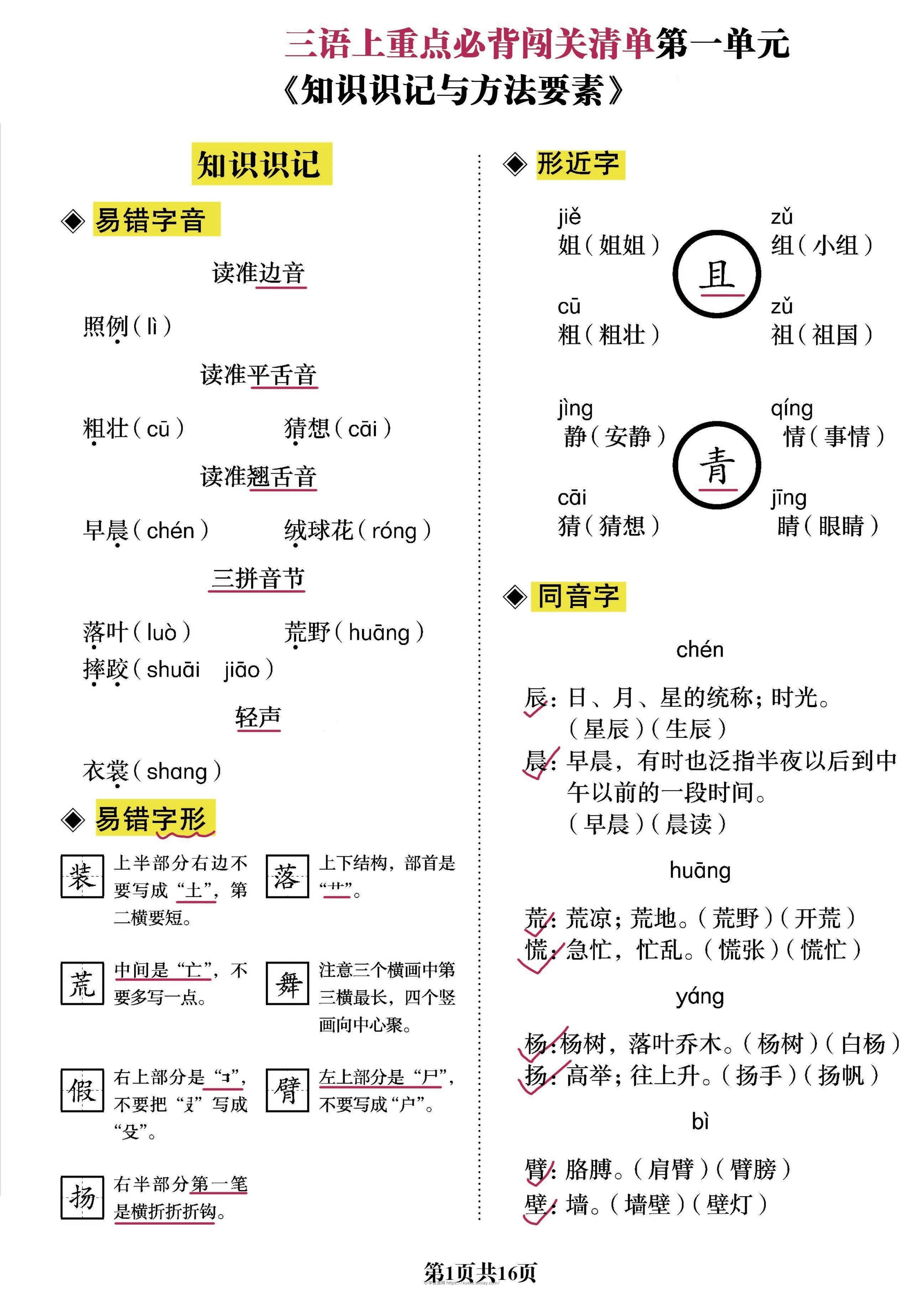 三上语文-重点必背清单《知识识记与方法要素》必考-六八学科资料网