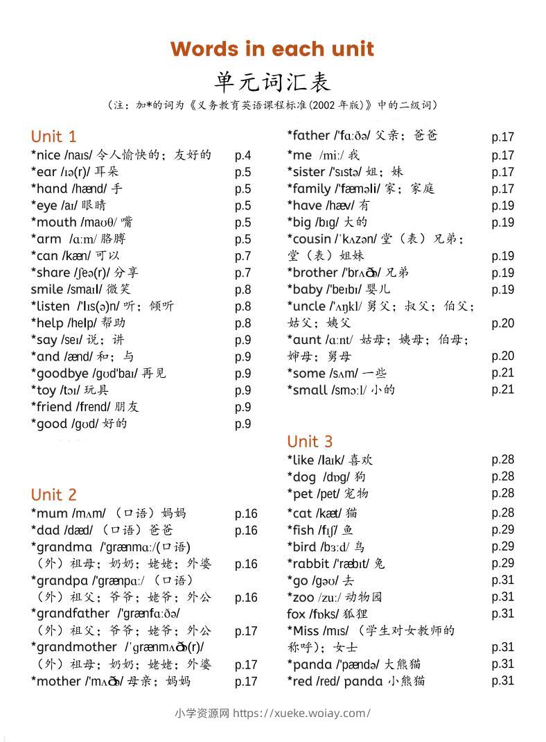 三上PEP英语单元词汇表-新版-六八学科资料网