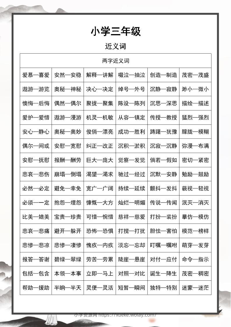 三上语文-近义词和反义词汇总-六八学科资料网