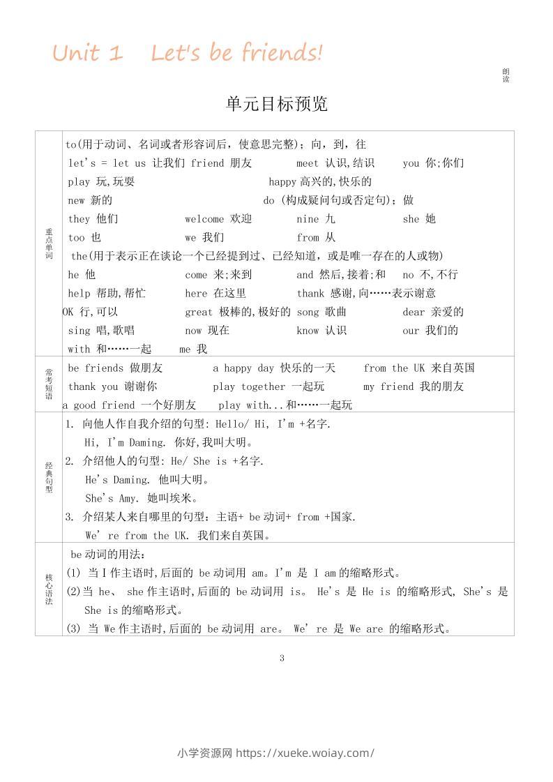三上英语-外研版知识点归纳-六八学科资料网