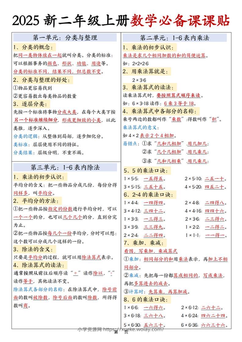 25新二年级上册数学必备课课贴彩色版（3页）-六八学科资料网