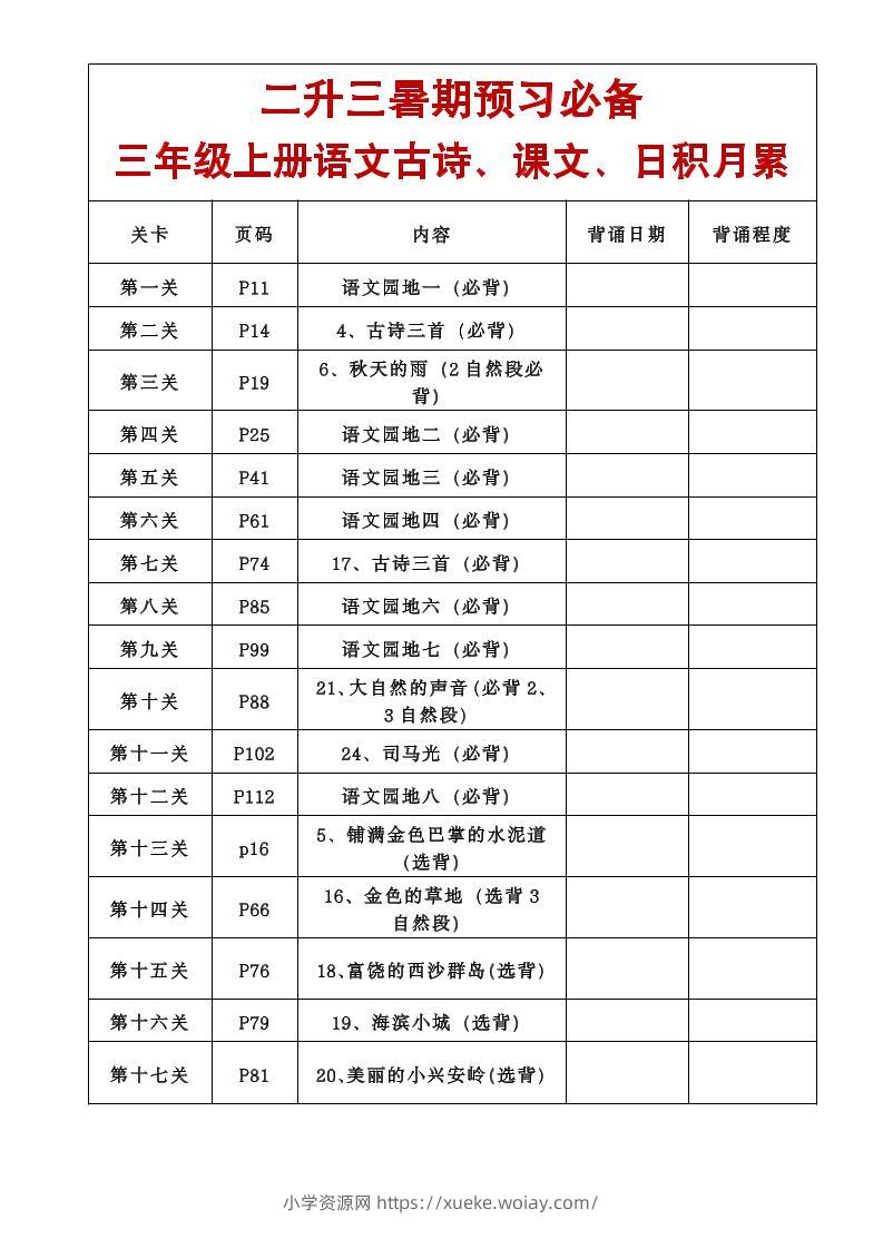 三年级语文上册课文必背内容-六八学科资料网
