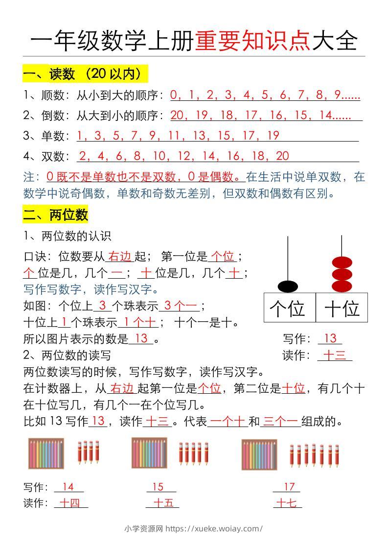 一年级数学上册重要知识点大全（答案版）-六八学科资料网