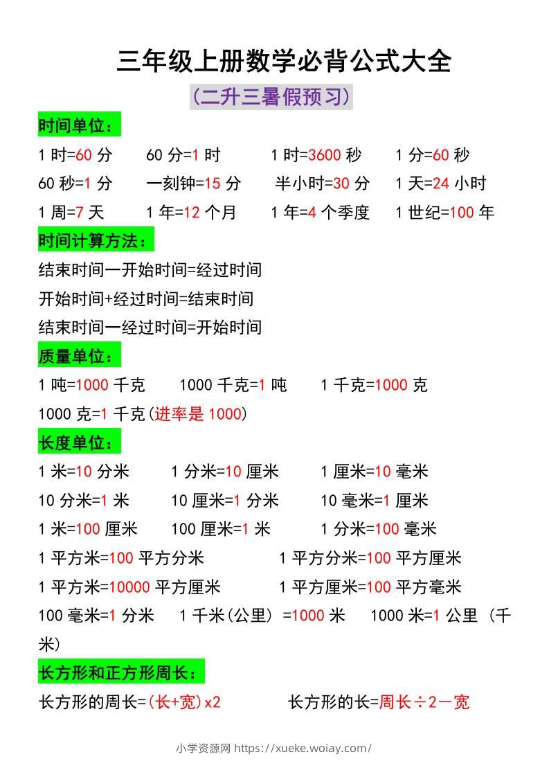 三年级上册数学必背公式大全-六八学科资料网