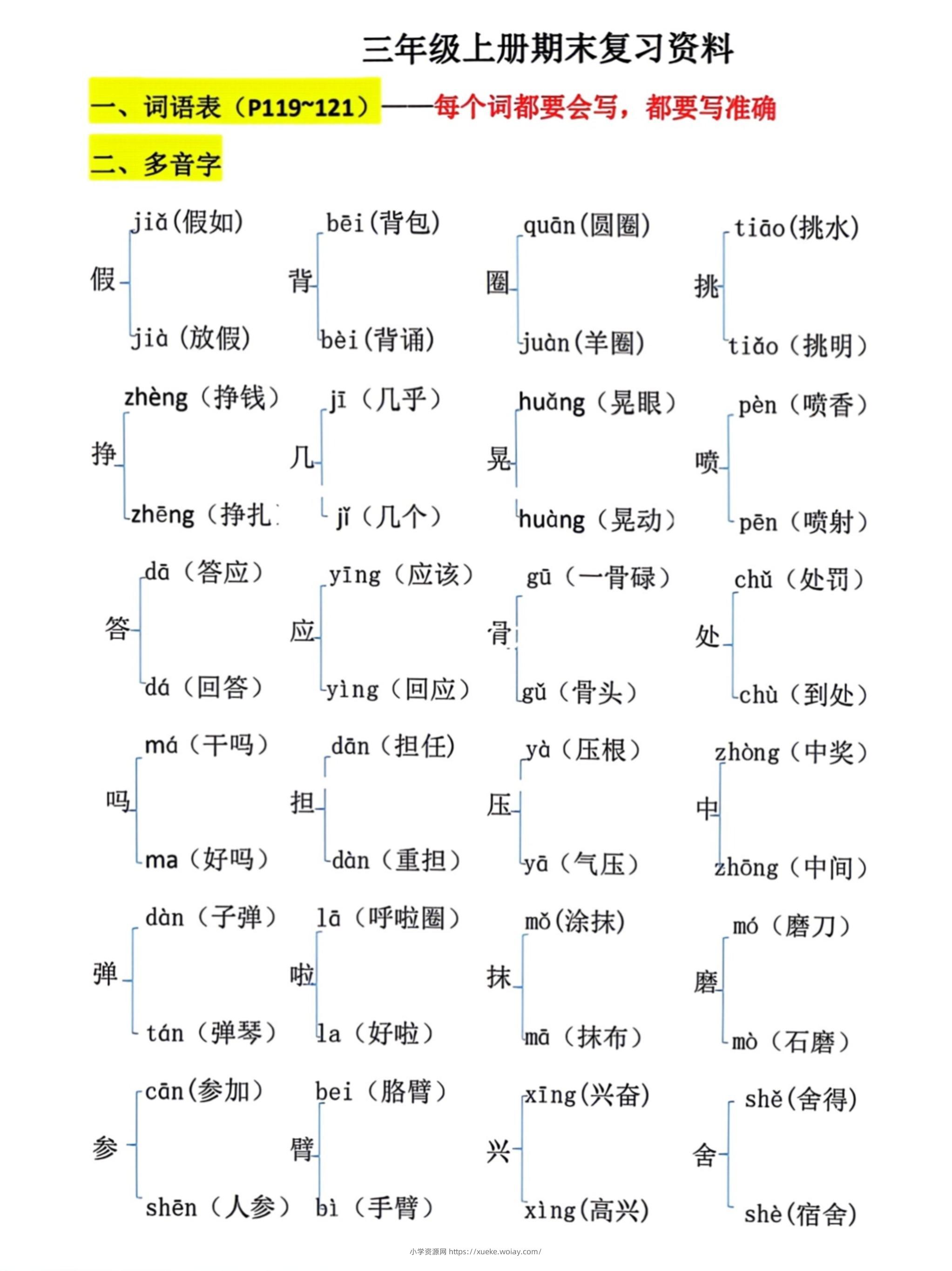 三上语文期末复习必考汇总-六八学科资料网