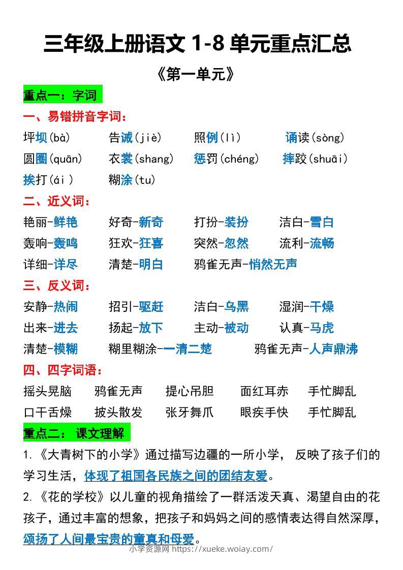 三年级上册语文1-8单元重点汇总-六八学科资料网