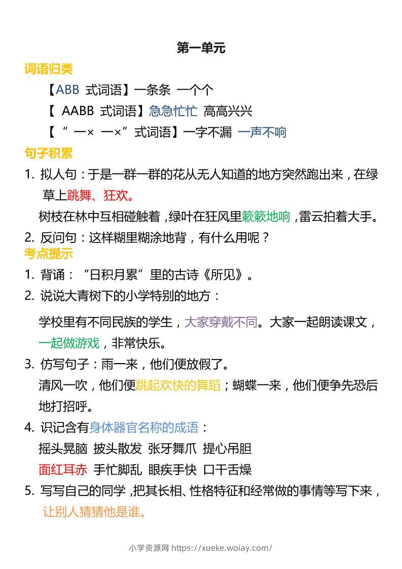 三上语文-词语归类积累课文佳句汇总-六八学科资料网