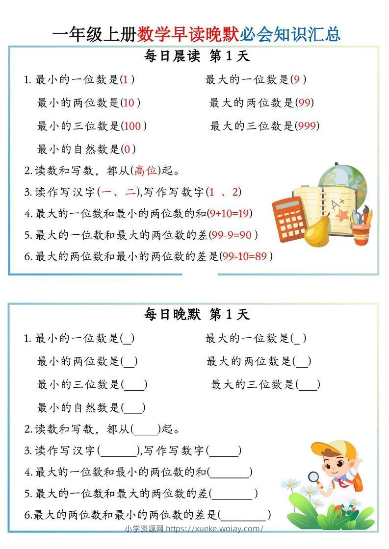 一上数学早读晚默小纸条-六八学科资料网