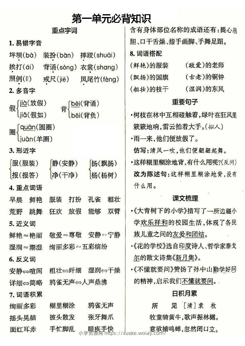 三年级上册语文必背-六八学科资料网
