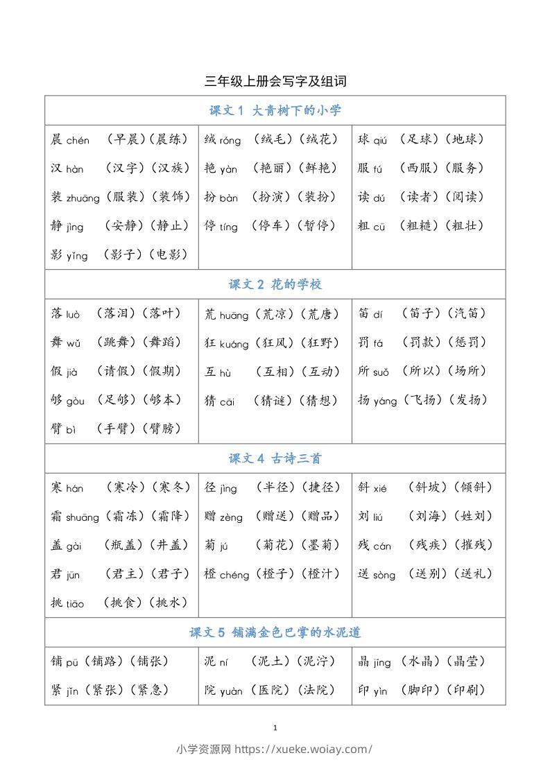 三上语文-写字表生字组词-六八学科资料网