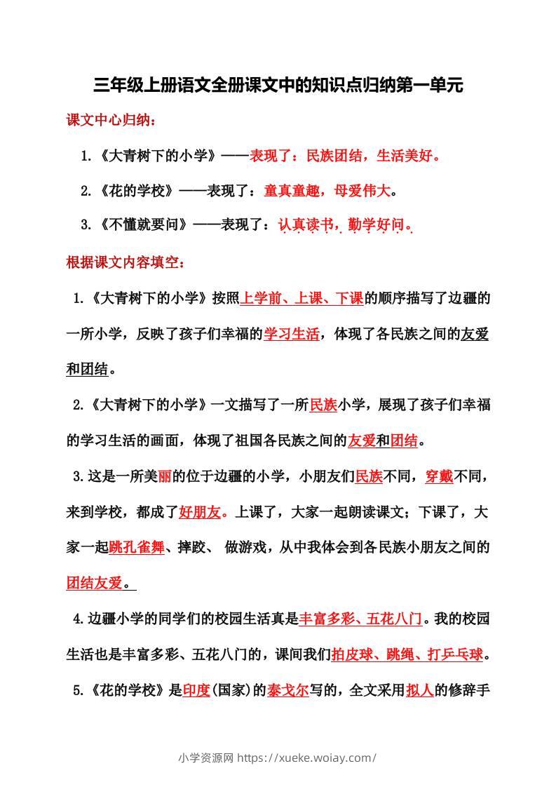 三年级上册语文全册课文中的知识点归纳-六八学科资料网