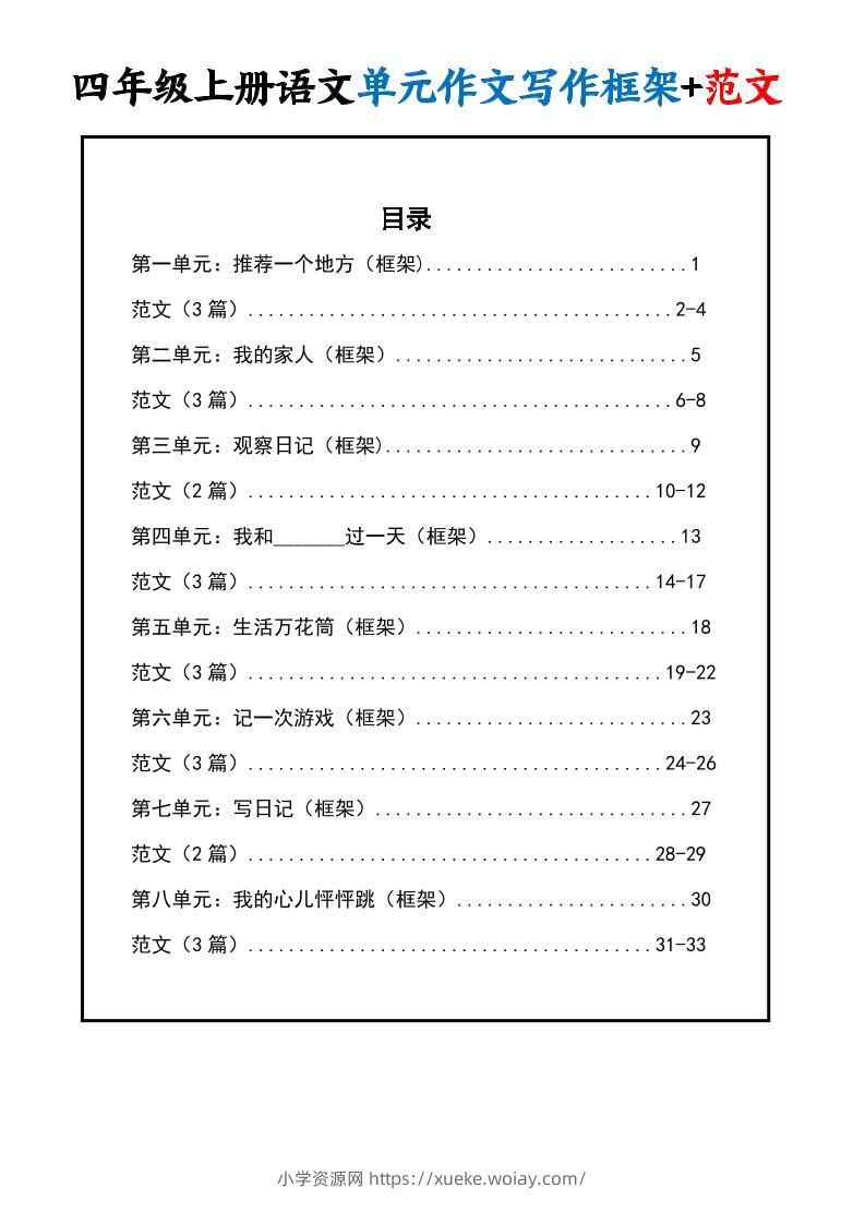 四上语文1-8单元作文写作框架+范文34页-六八学科资料网