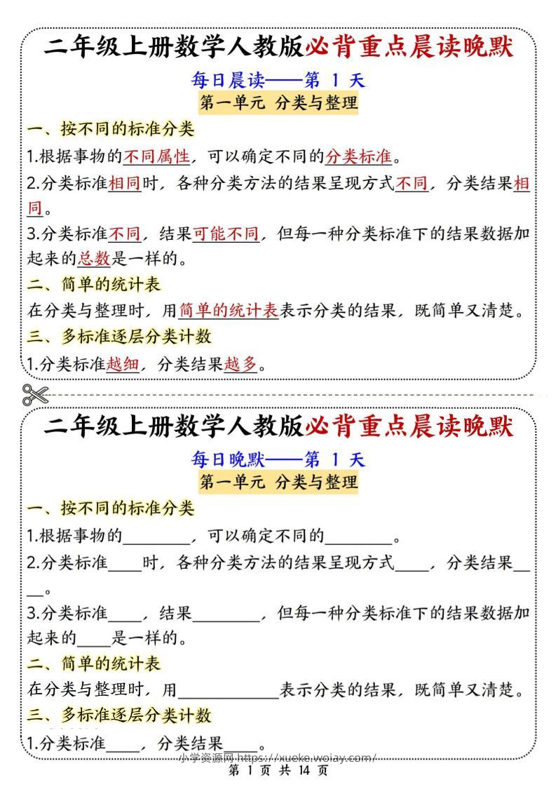 新二上数学人教版必背重点晨读晚默14天（14页）-六八学科资料网