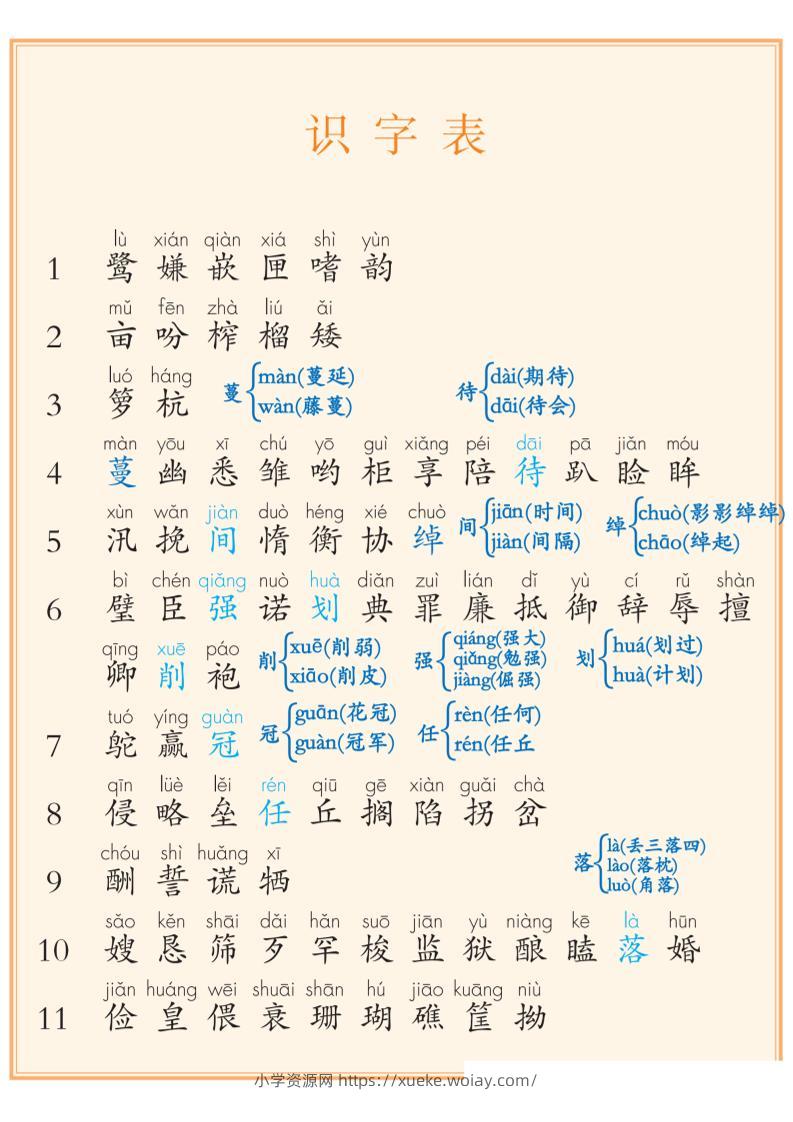 五上语文课后三表注音【识字表+写字表+词语表】（8页）-六八学科资料网