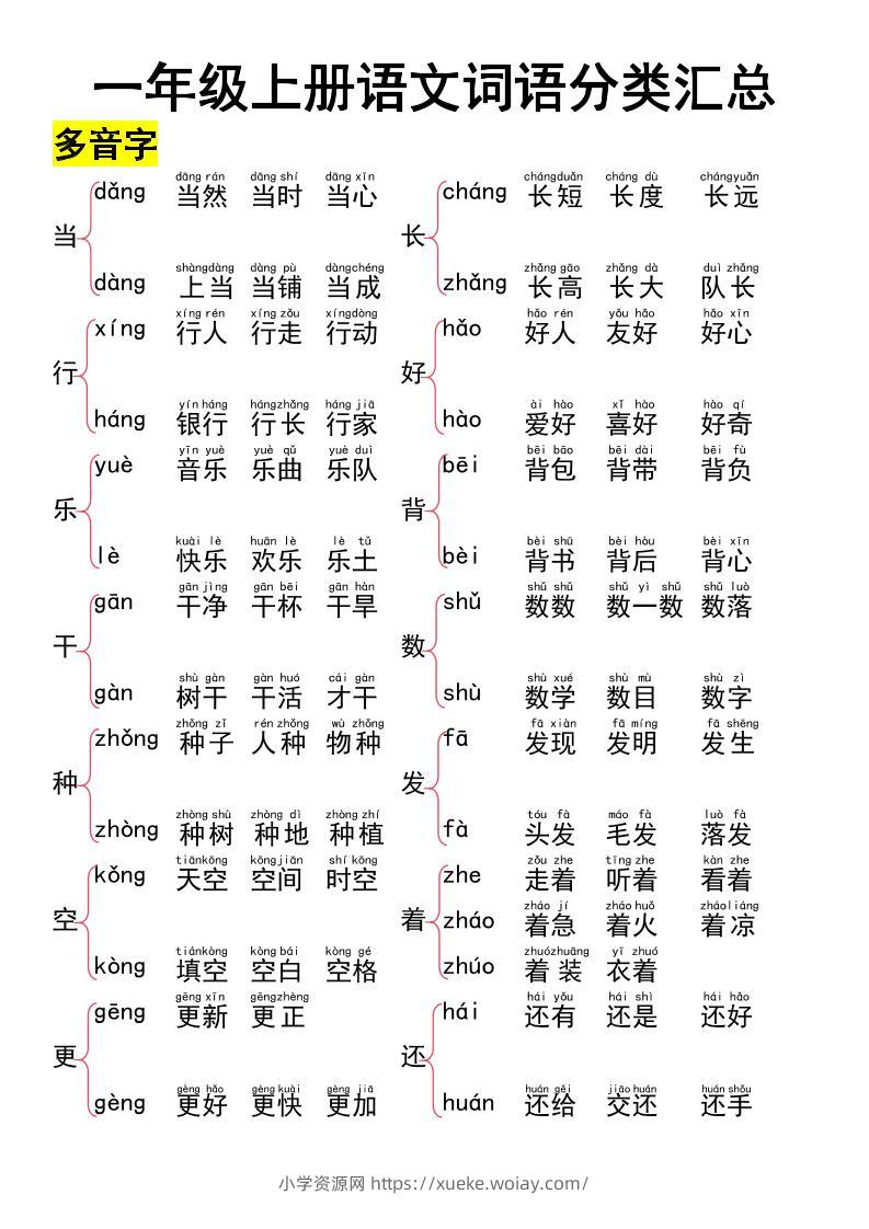 一上语文词语大全汇总37页-六八学科资料网