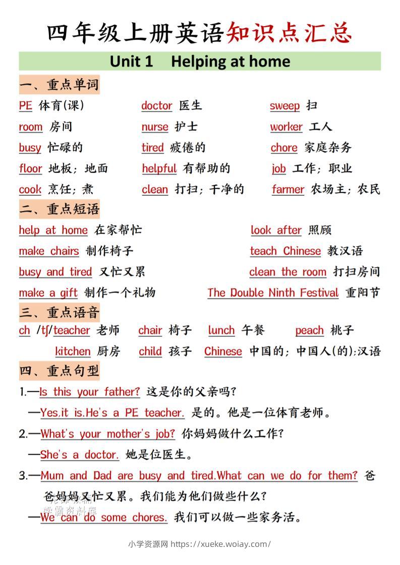 四年级上人教PEP版英语知识点汇总-六八学科资料网