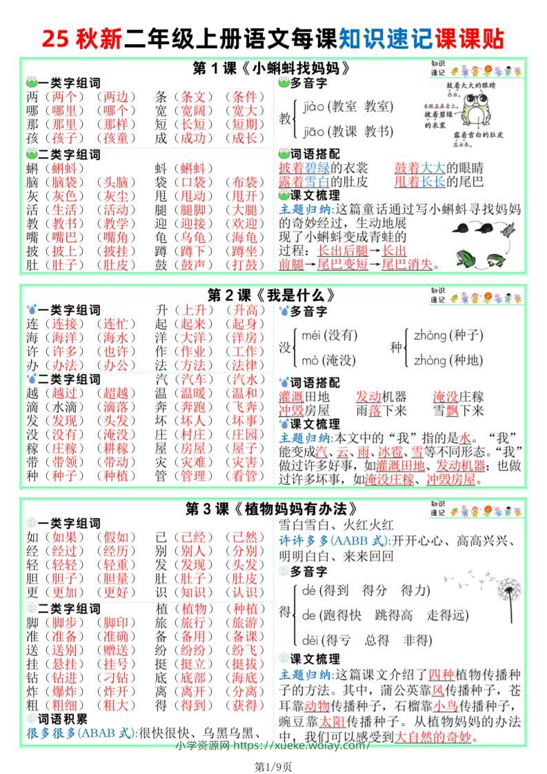 25秋新版二上语文课课贴【知识速记】9页-六八学科资料网