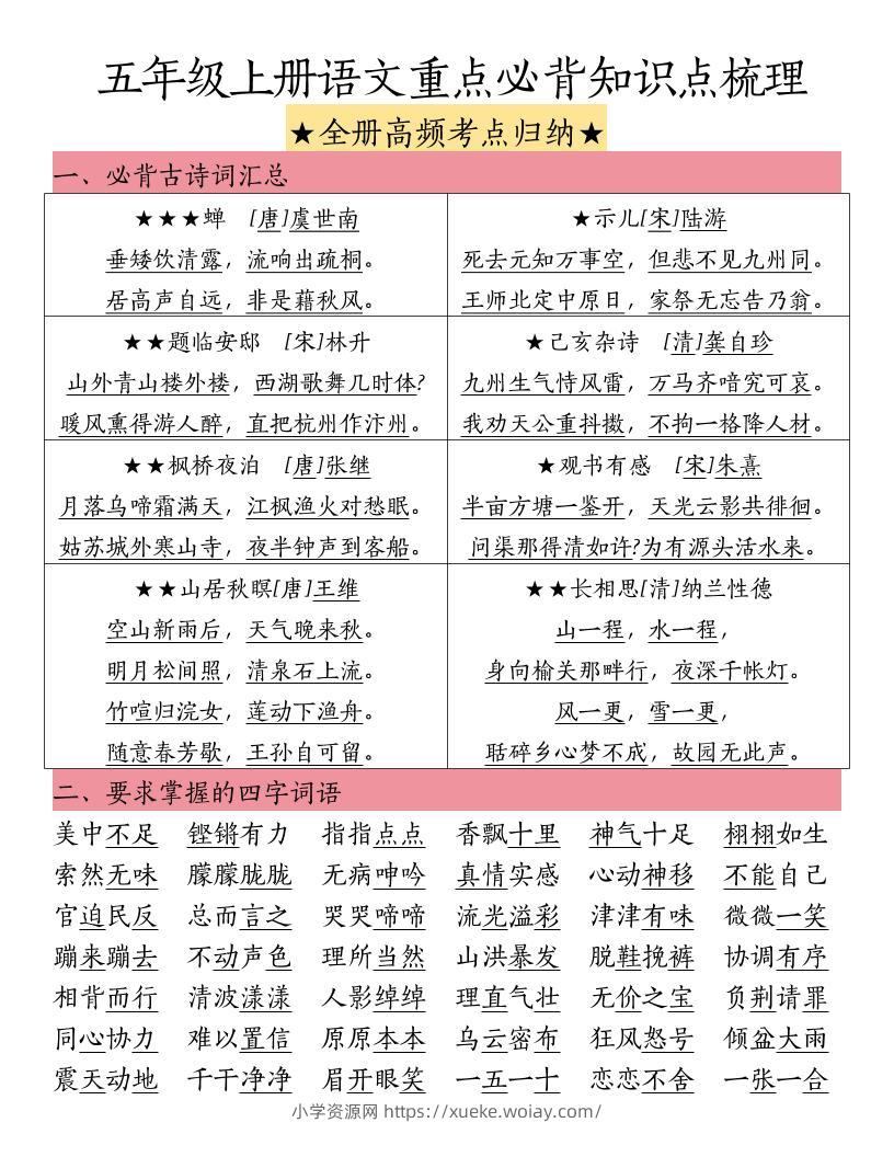 五上语文重点必背知识点梳理-六八学科资料网