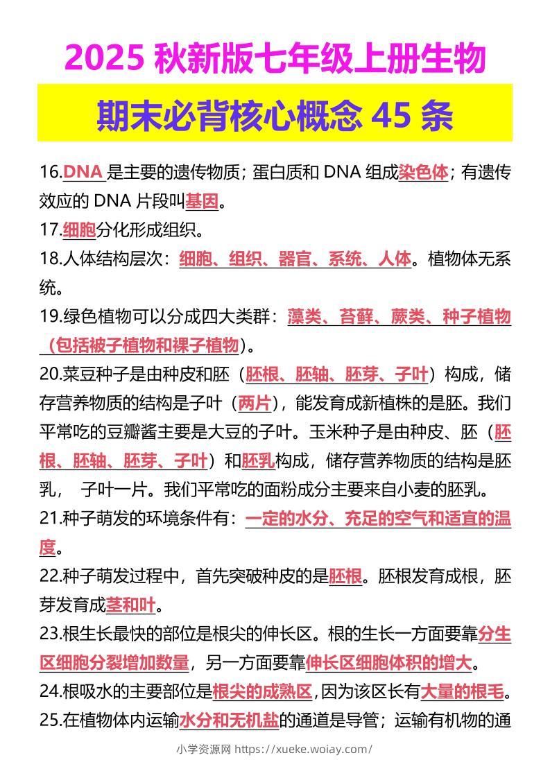 【2025秋新版】七年级上册生物期末必背核心概念45条-六八学科资料网