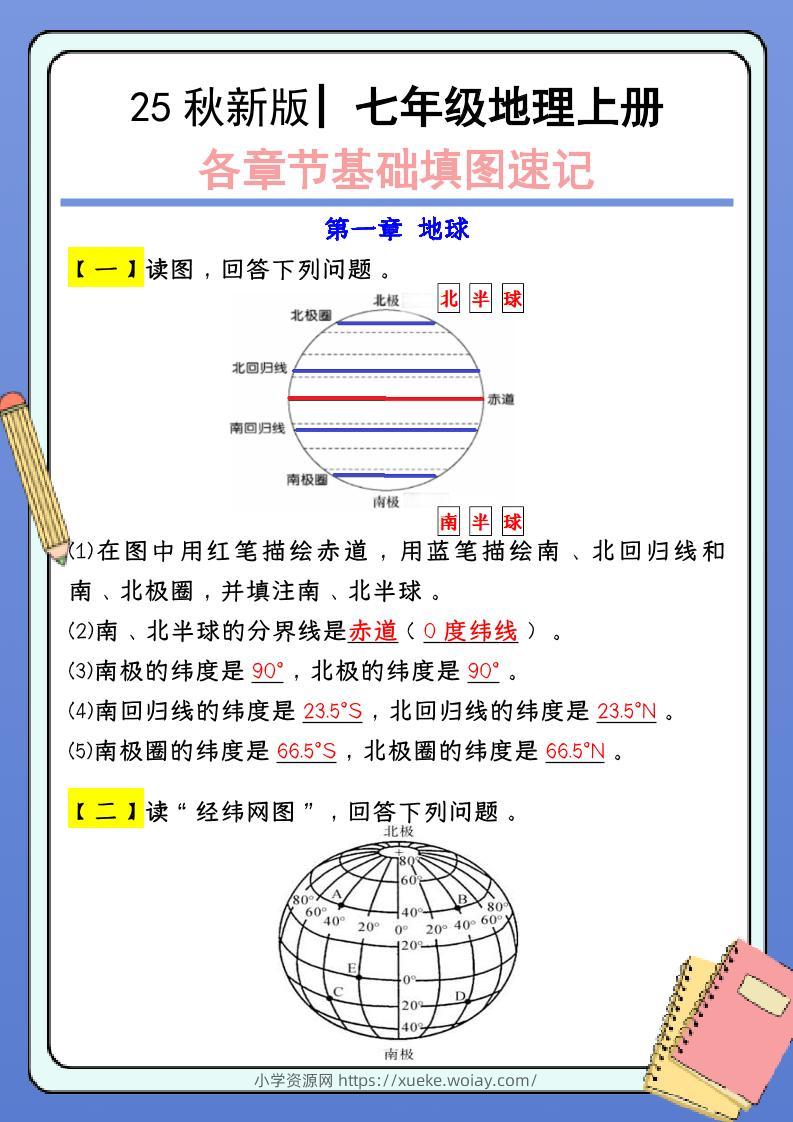 【2025秋新版】七年级地理上册：各章节基础填图速记（含答案）-六八学科资料网