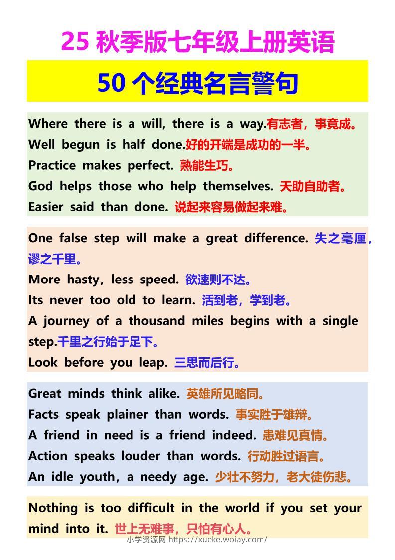 【2025秋新版】七年级上册英语50个经典名言警句-六八学科资料网
