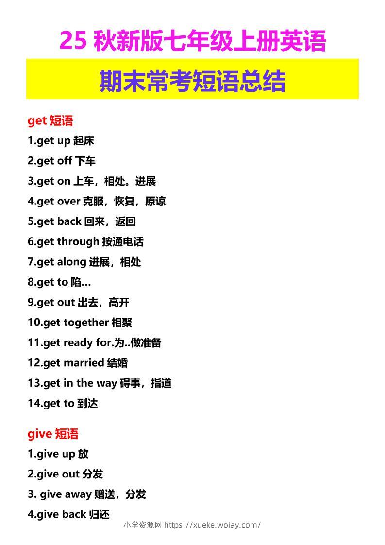 【2025秋新版】七年级上册英语期末常考短语总结-六八学科资料网