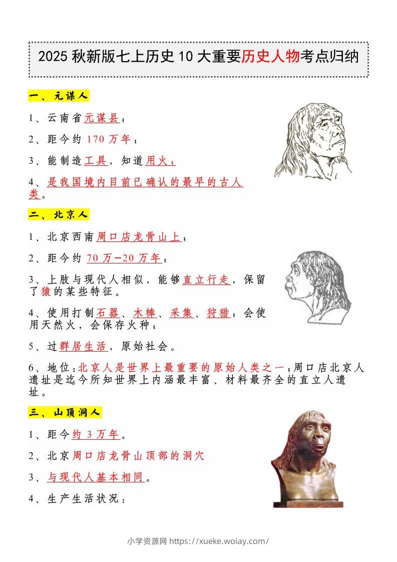 【2025秋新版】七上历史10大重要历史人物考点归纳-六八学科资料网