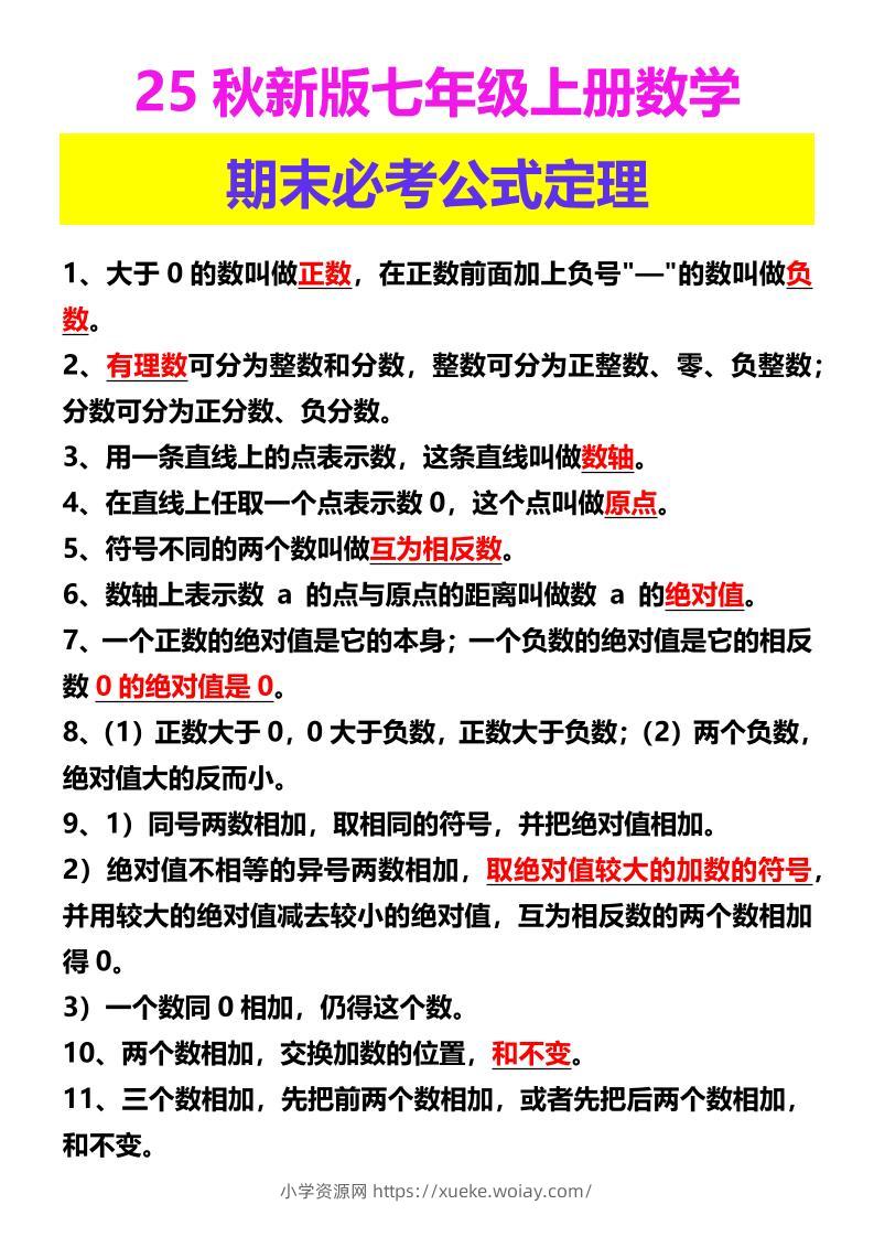 【2025秋新版】七年级上册数学期末必考公式定理-六八学科资料网