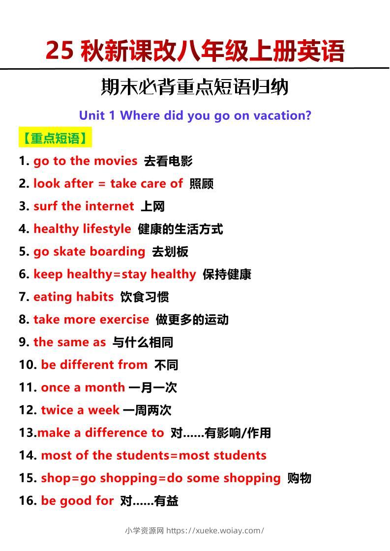【2025秋新版】八年级上册英语期末必背重点短语归纳-六八学科资料网