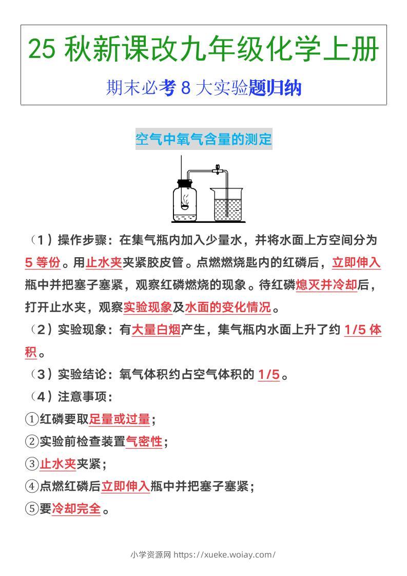 【2025秋新版】九年级上册化学期末必考8大实验题归纳-六八学科资料网