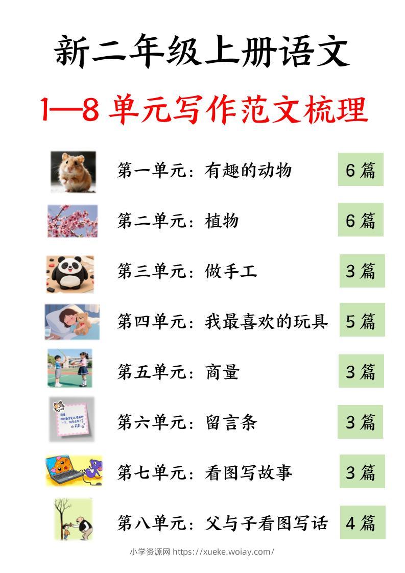 25新二上语文1-8单元看图写话必背范文33篇34页-六八学科资料网