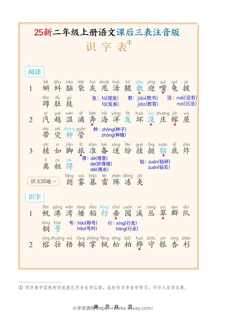 25新二上语文课后三表注音版（11页）-六八学科资料网