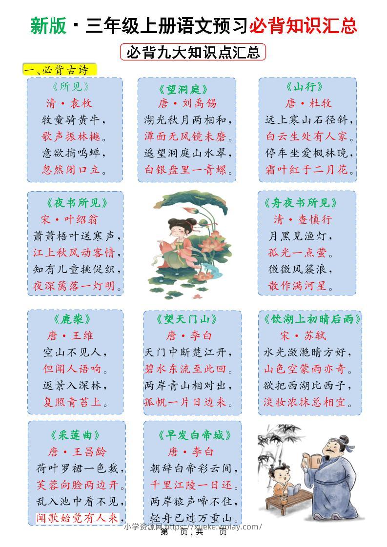 新版三上语文预习必背九大知识点汇总（15页）-六八学科资料网