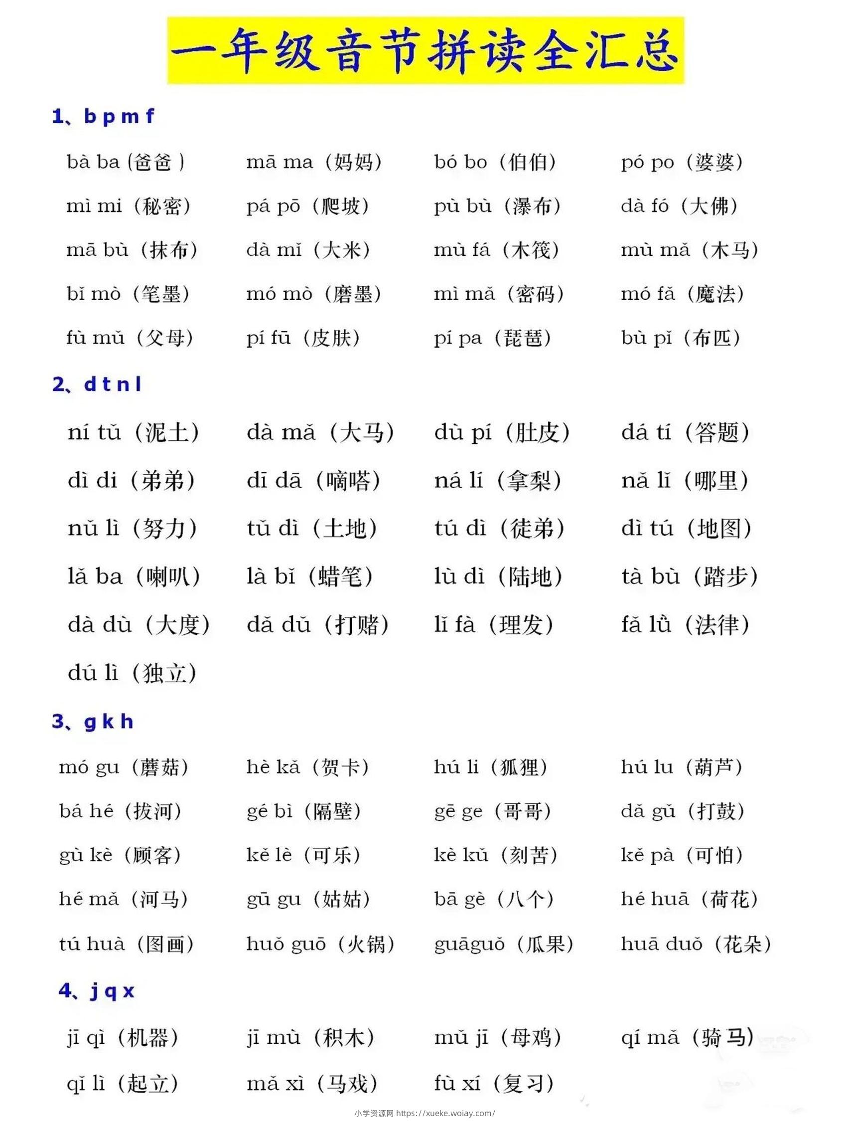 一年级上语文音节拼读全汇总-六八学科资料网