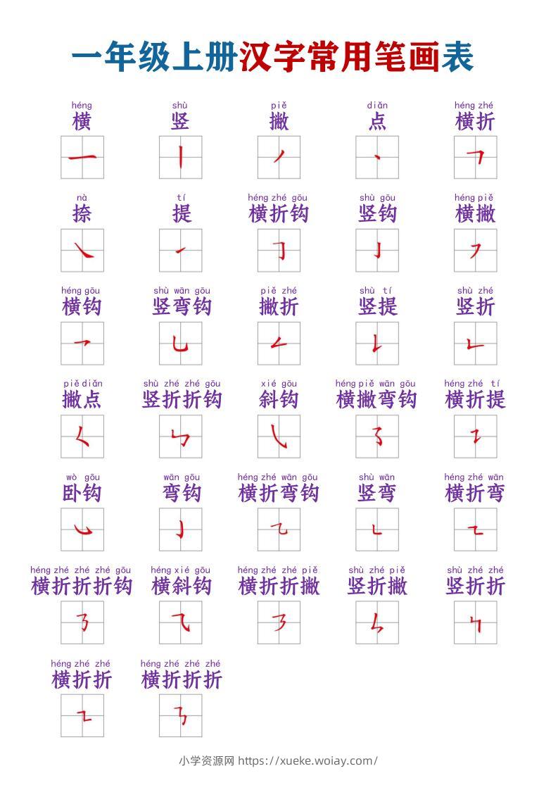 一年级上语文常用笔画名称素材-六八学科资料网