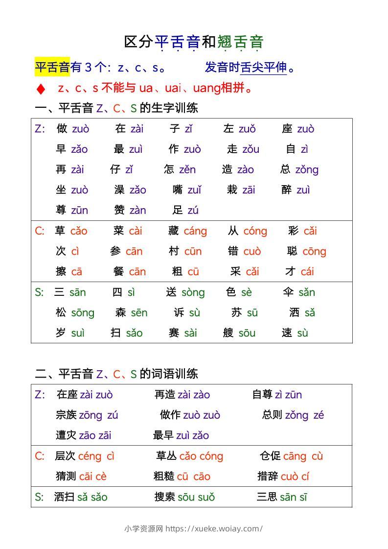 一年级上语文平翘舌音-六八学科资料网
