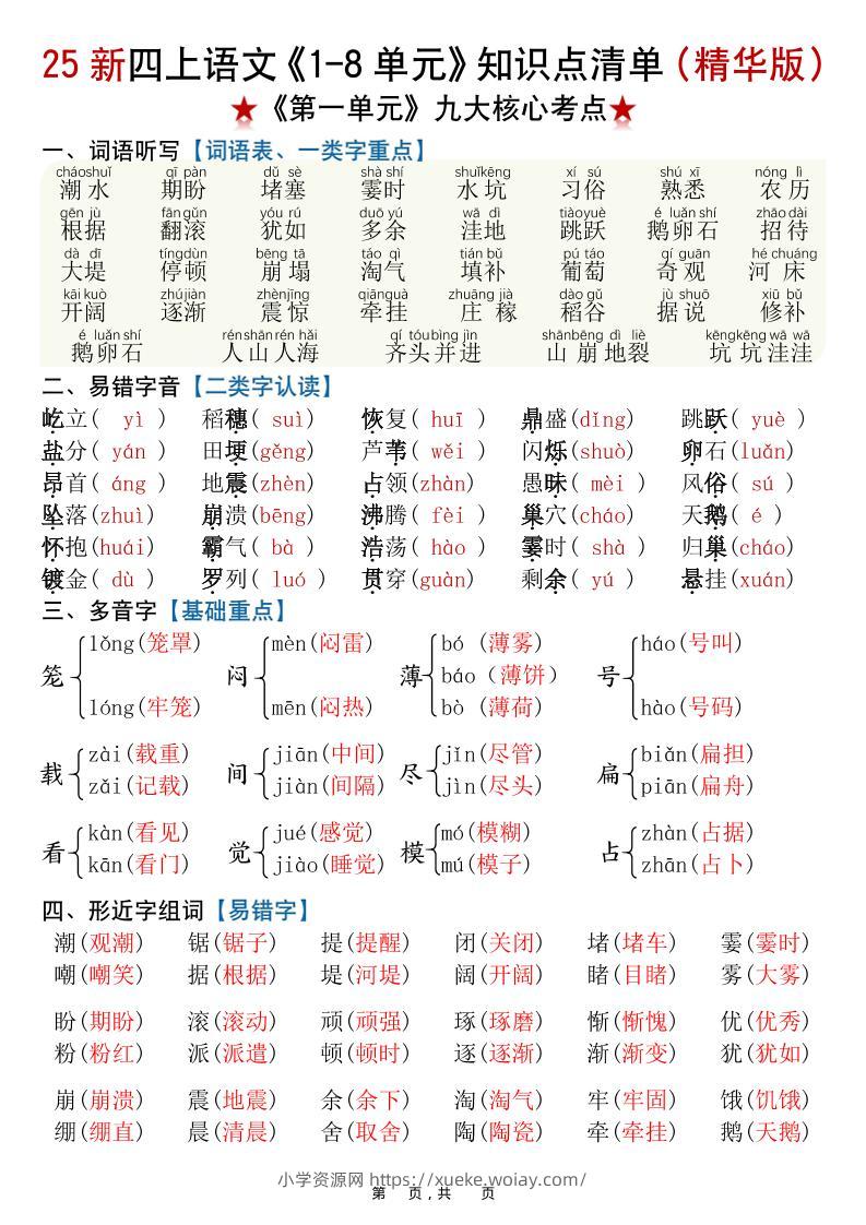 25新四上语文1-8单元知识点清单（精华版）九大核心考点23页-六八学科资料网