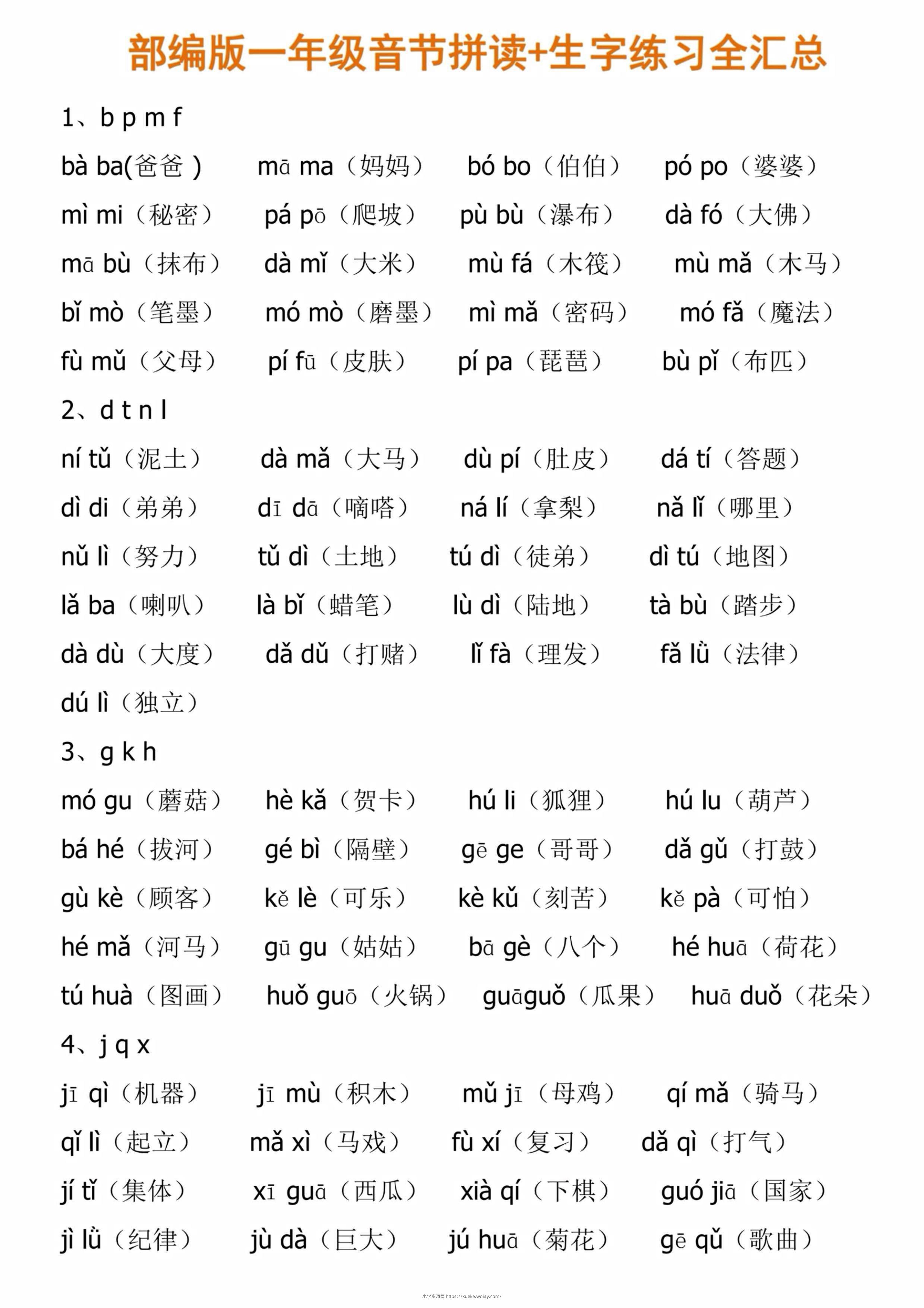 一年级上语文音节拼读和练习汇总-六八学科资料网