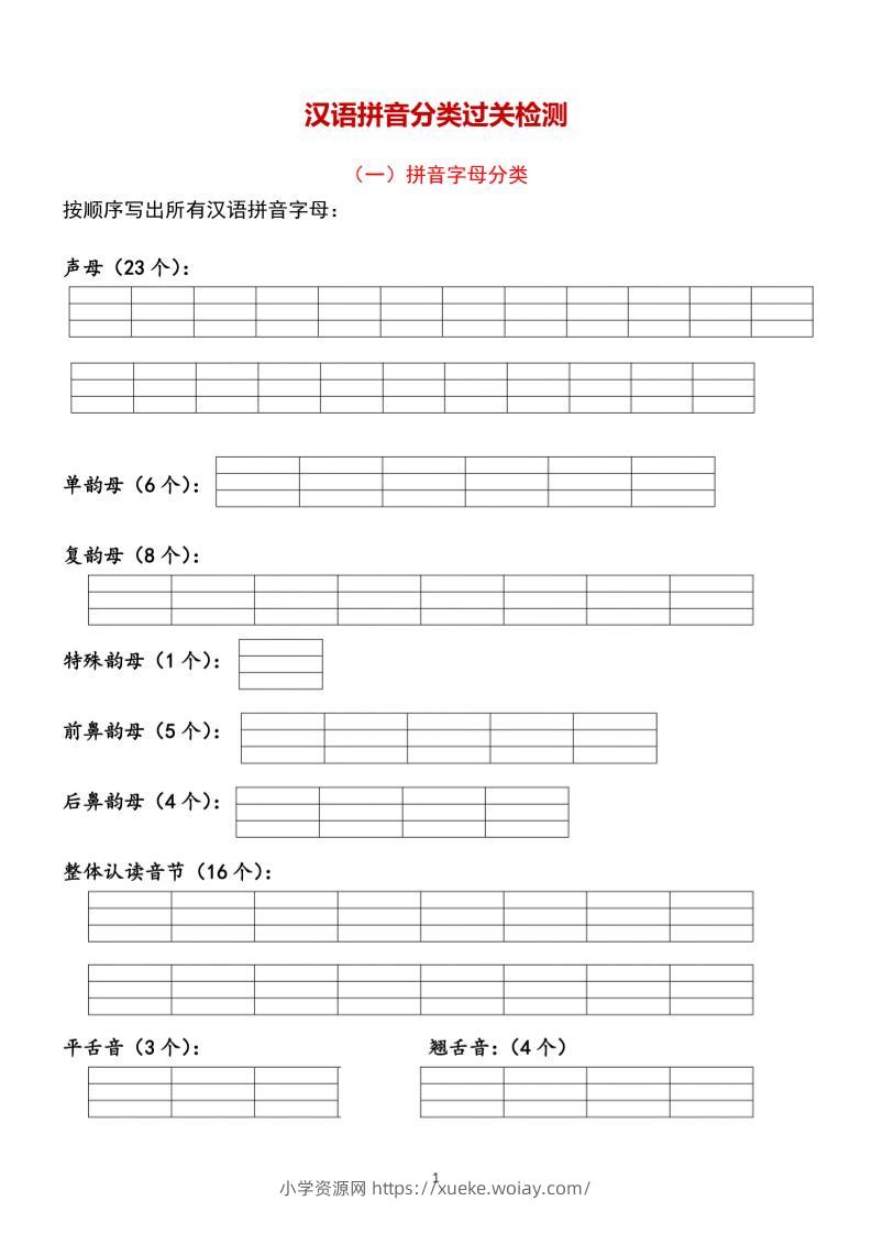 一年级上语文汉语拼音【分类过关】检测-六八学科资料网