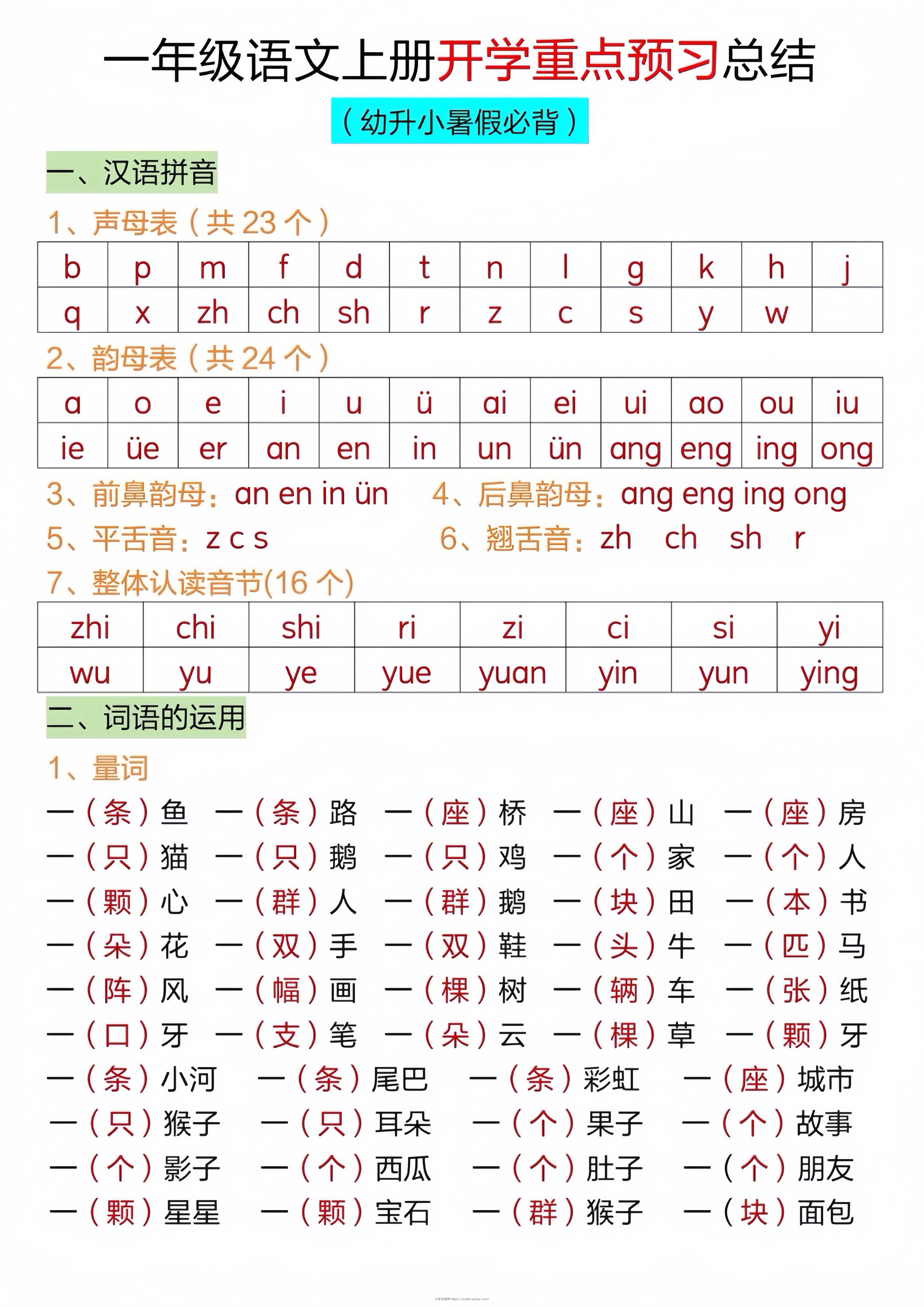 一年级上语文开学重点预习总结-六八学科资料网