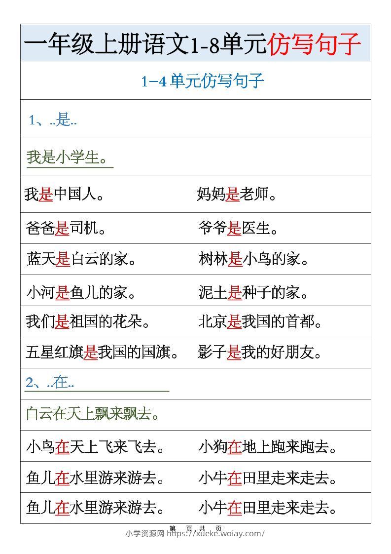 一年级上新语文1-8单元仿写句子汇总-六八学科资料网