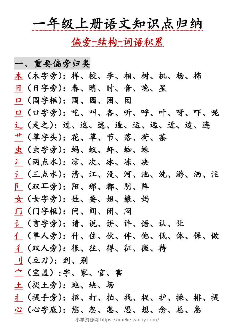 一年级上语文知识点归纳-六八学科资料网