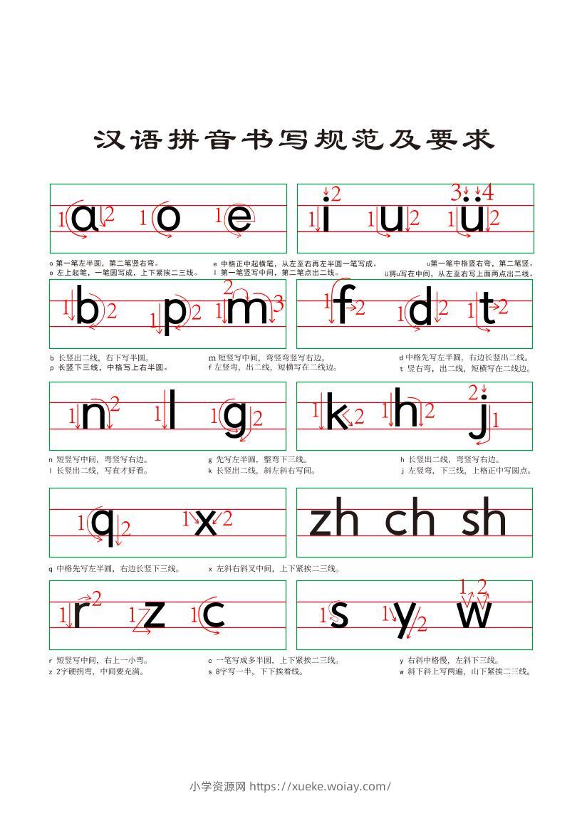 一年级上语文汉语拼音笔顺规范书写-六八学科资料网