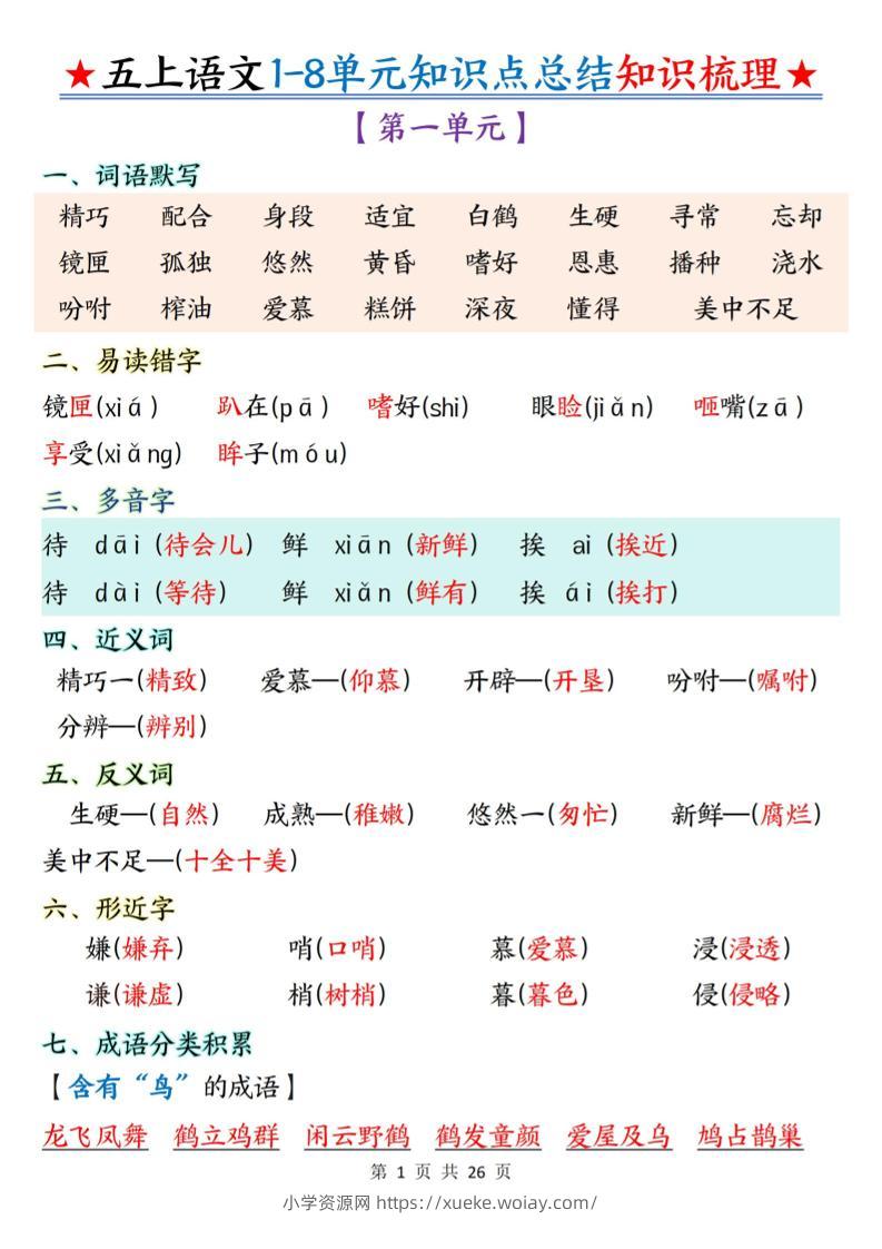 五上语文1-8单元知识点总结知识梳理26页-六八学科资料网