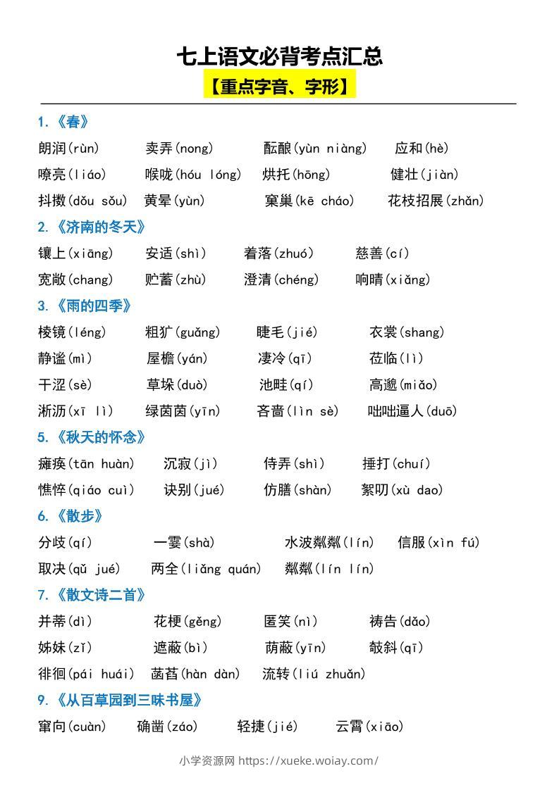 七上语文必背考点汇总-六八学科资料网
