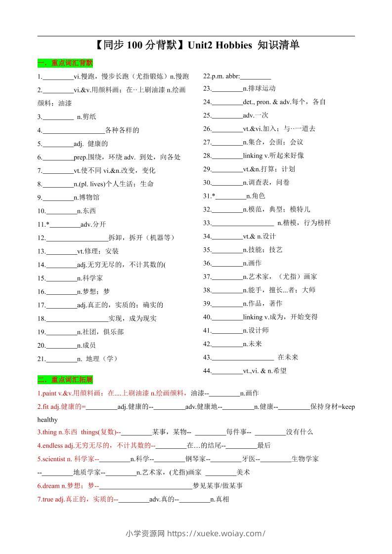 七年级上英语Unit2知识清单背默-六八学科资料网