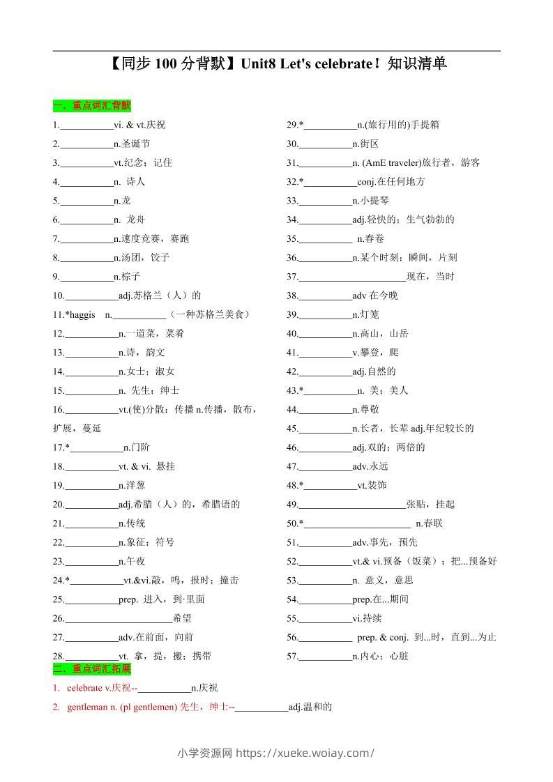 七年级上英语Unit8知识清单背默-六八学科资料网