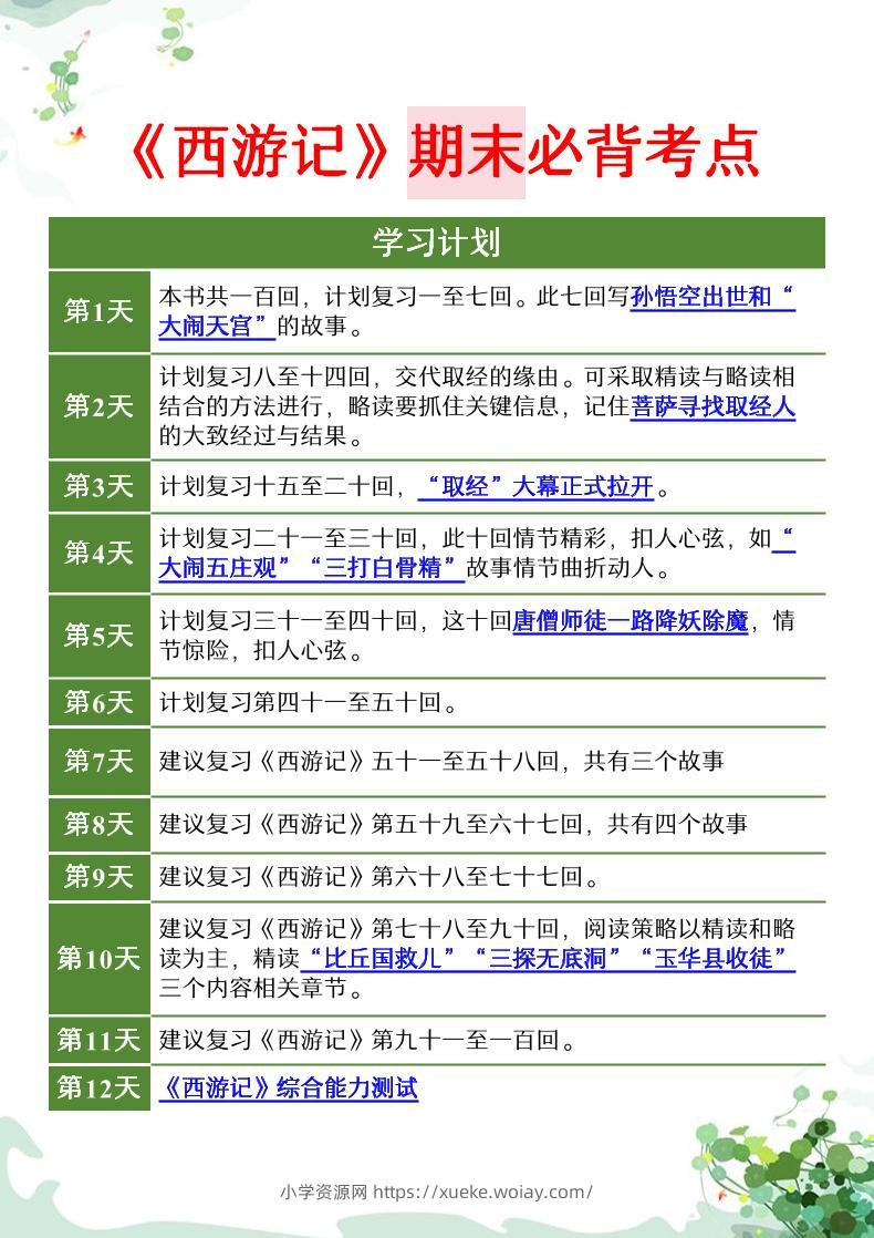 七年级上语文名著阅读日计划《西游记》-六八学科资料网